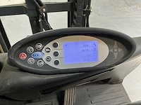 Still - rx20-16 - forklift trucks - 2016 - afbeelding 5 van  6