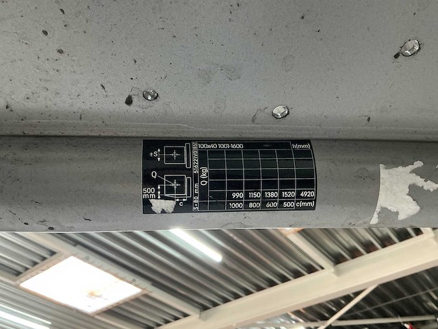 Still - rx20-16 - forklift trucks - 2019 - afbeelding 2 van  11