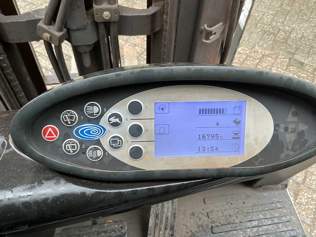 Still - rx20-20 - forklift trucks - 2015 - afbeelding 8 van  9