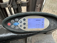 Still - rx20-20 - forklift trucks - 2015 - afbeelding 8 van  9