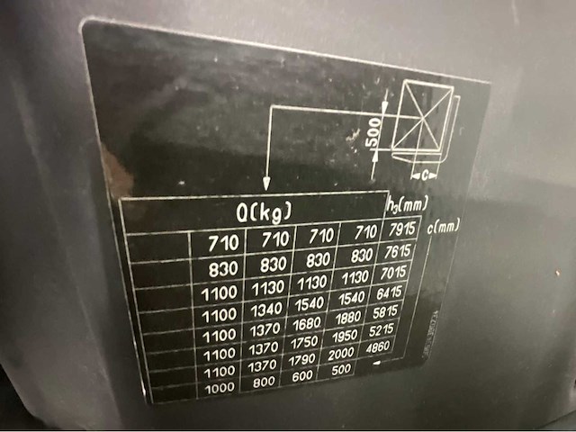 Still - rx60-20 - vorkheftruck - triplex - freelift - gesloten cabine - bluespot - 3e en 4e functie - afbeelding 4 van  21
