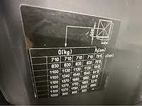 Still - rx60-20 - vorkheftruck - triplex - freelift - gesloten cabine - bluespot - 3e en 4e functie - afbeelding 4 van  21