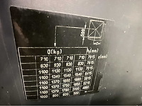 Still - rx60-20 - vorkheftruck triplex - freelift - gesloten cabine - 3e en 4e functie - bluespot - afbeelding 6 van  19