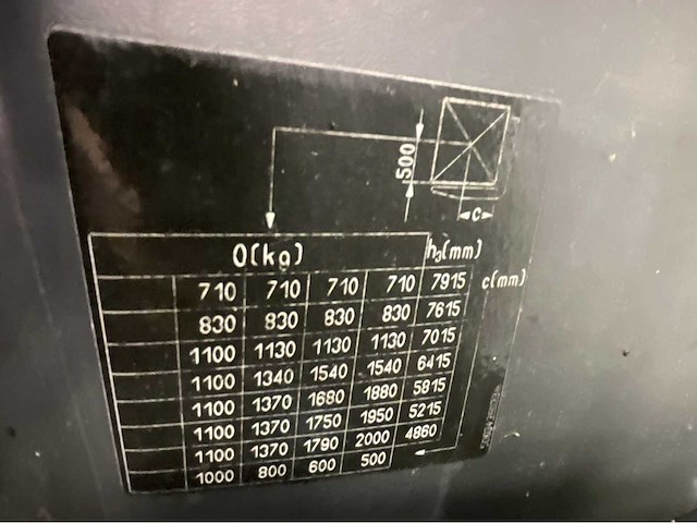 Still - rx60-20 - vorkheftruck triplex - freelift - gesloten cabine - 3e en 4e functie - bluespot - afbeelding 6 van  19