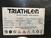 Still - rx60-25 - vorkheftruck triplex - siteshift - freelift - accu uit 2021 - gesloten cabine - airco - afbeelding 11 van  21