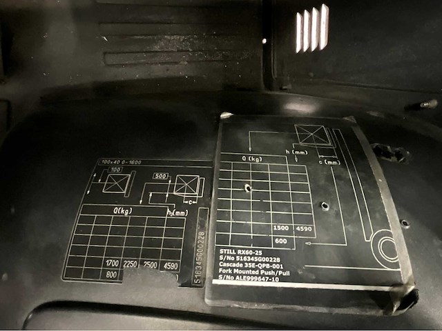 Still - rx60-25 - vorkheftruck triplex - siteshift - freelift - accu uit 2021 - gesloten cabine - airco - afbeelding 21 van  21