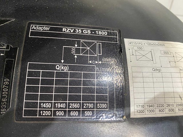 Still - rx60-35 - forklift trucks - 2018 - afbeelding 4 van  17