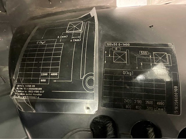 Still - rx60-35 vorkheftruck triplex- freelift - accu bj. 2024 - 3e en 4e functie -bluespot - afbeelding 8 van  20