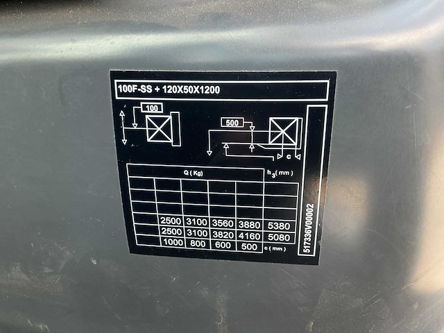Still - rx70-45 - forklift trucks - 2019 - afbeelding 3 van  13