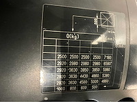 Still 5000kg- rx60-50 - vorkheftruck triplex - vorkenversteller - sideshift - freelift - accu 2015 met maar 1121 uur - afbeelding 13 van  24