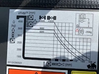 Still rc42-40 i - afbeelding 7 van  20