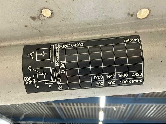 Still rx20-16 vorkheftruck triplex - freelift - sideshift - 3863 uur - 2020 - afbeelding 3 van  14