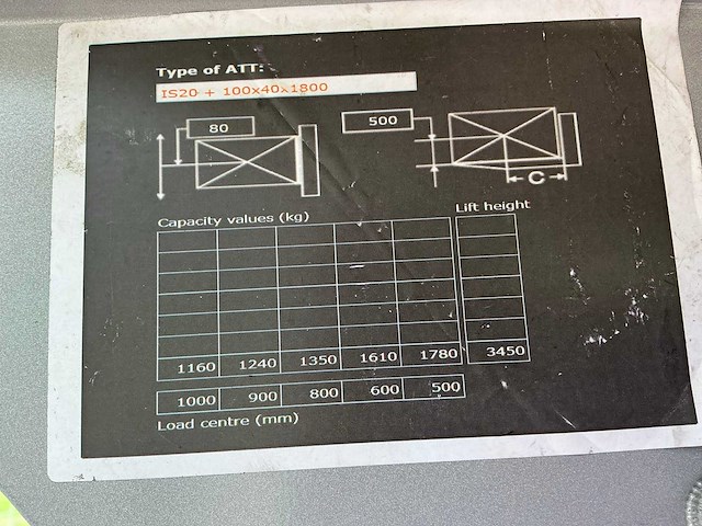 Still rx20-20 vorkheftruck - afbeelding 5 van  18