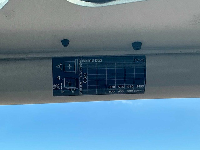 Still rx20-20 vorkheftruck - afbeelding 6 van  18