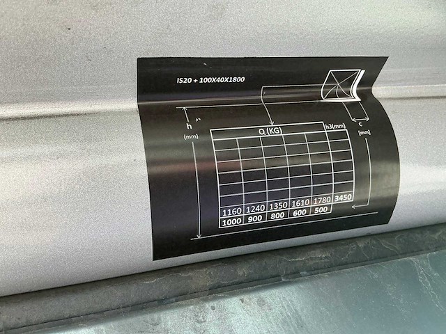 Still rx20-20 vorkheftruck - afbeelding 6 van  15
