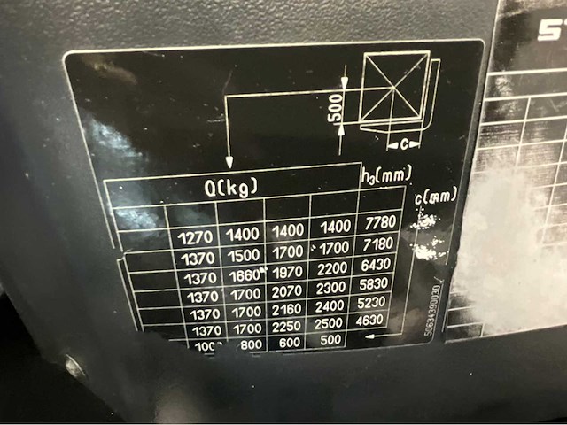 Still rx60-25 - vorkheftruck triplex - vorkensteller - freelift - sideshift- acculader - afbeelding 6 van  8