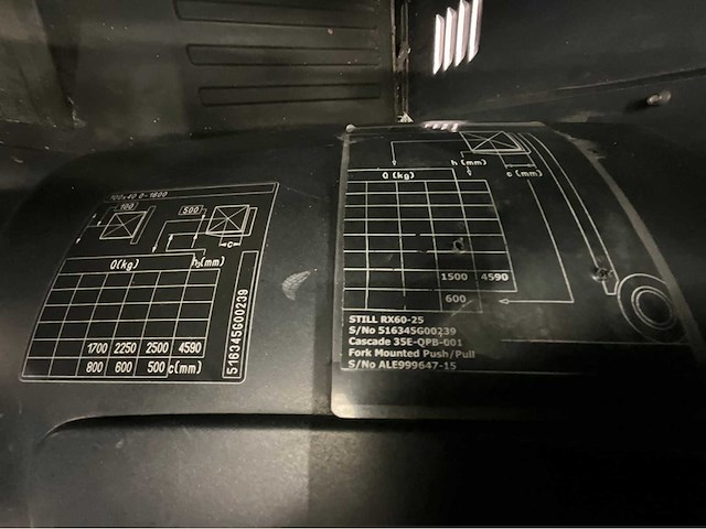 Still rx60-25 vorkheftruck 2016 triplex - vorkenversteller buiten vorkenbord - freelift - sideshift -8677 uur gesloten cabine - afbeelding 11 van  25