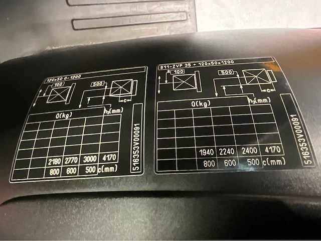 Still rx60-30 vorkheftruck triplex 4.8m - vorkensteller - freelift - sideshift - 2019 - 8026 uur - redline - bluespot - afbeelding 7 van  15