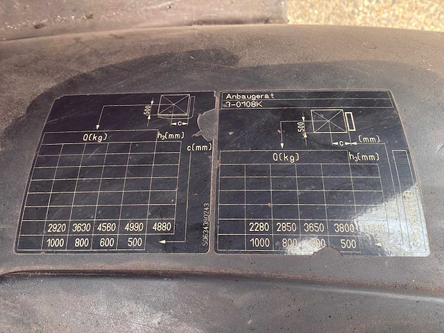 Still rx60-50 vorkheftruck - afbeelding 16 van  25