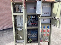 Stromberg stpkr 125 bouwaansluitkast - afbeelding 3 van  3