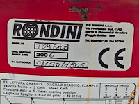 Strooimachine, rondini, toy p100, 2006 - afbeelding 3 van  12