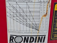 Strooimachine, rondini, toy p100, 2006 - afbeelding 4 van  12