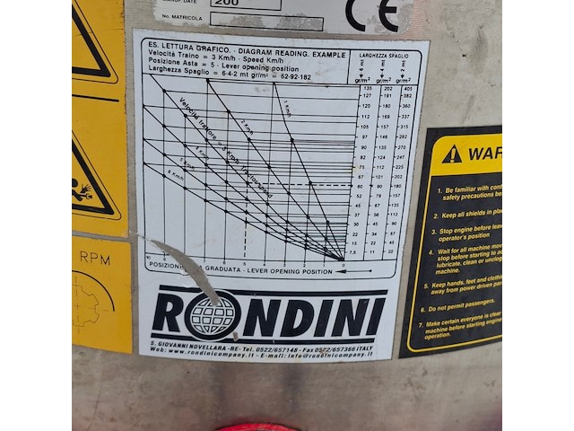 Strooimachine, rondini, toy p1000 - afbeelding 2 van  13