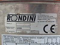 Strooimachine, rondini, toy p1000 - afbeelding 13 van  13