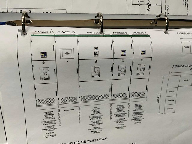 Stroom verdeelkast stroomgenerator - afbeelding 2 van  10