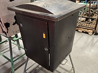 Stroomkast, van gend - afbeelding 6 van  7