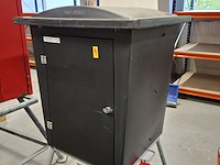 Stroomkast, van gend - afbeelding 7 van  8