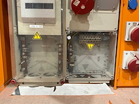 Stroomkast - afbeelding 4 van  8