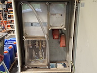 Stroomkast - afbeelding 5 van  8