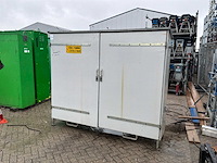 Stroomverdeelkast (5x)