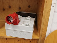 Stroomverdeelkast met 3x 230v en 1x 380 v. - afbeelding 1 van  2