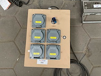 Stroomverdeelkast - afbeelding 1 van  4