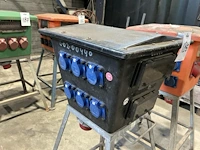Stroomverdeelstation - afbeelding 3 van  6