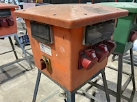 Stroomverdeelstation - afbeelding 5 van  5