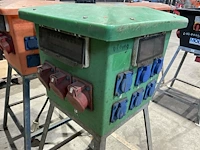 Stroomverdeelstation - afbeelding 4 van  5