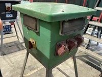 Stroomverdeelstation - afbeelding 5 van  5