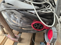Strroom verdeelkast bouw, power - afbeelding 8 van  8