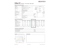 Suntech - set van 36 zonnepanelen - sungrow 12 kw omvormer (14.580 wp) - afbeelding 3 van  11