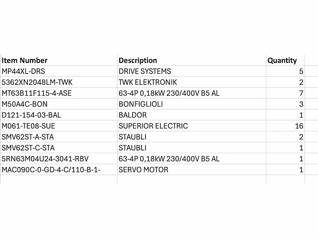 Superior electric, staubli - partij elektromotoren, servomotoren, vertragingsmotoren - afbeelding 2 van  13