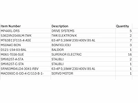 Superior electric, staubli - partij elektromotoren, servomotoren, vertragingsmotoren - afbeelding 2 van  13