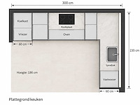 Superkeukens - keuken met apparatuur - afbeelding 5 van  9