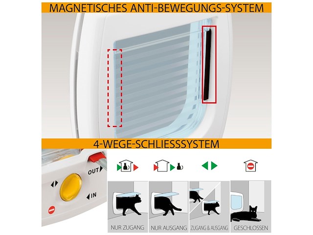 Swing 9 kattenluik/hondenluik bruin - afbeelding 3 van  5