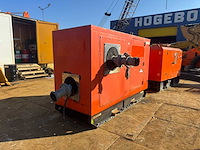 Sykes group cd150 waterpomp - afbeelding 4 van  8