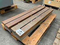 T-gleuf opspantafel (2x)