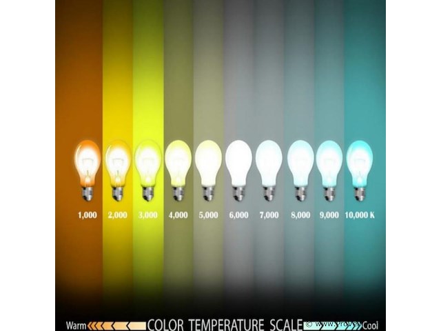 T8 led buizen – 18w – 120cm – 6500k koud wit – (x60) - afbeelding 4 van  5