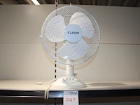 Tafelventilator eurom middel
